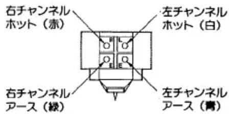 DENON DLS1 - 〈ご使用方法〉 - 2