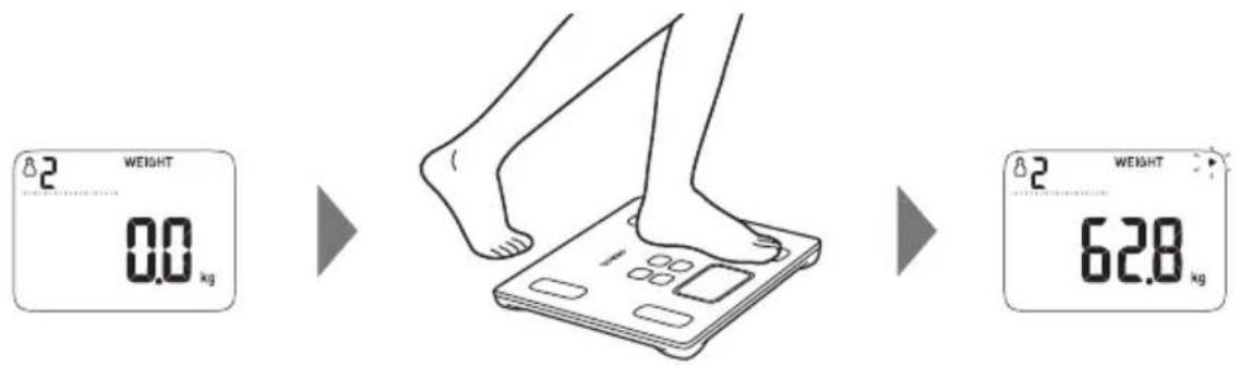 OMRON VIVA HBF222TEBK - Sélectionnez votre numéro personnel et effectuez une mesure - 3