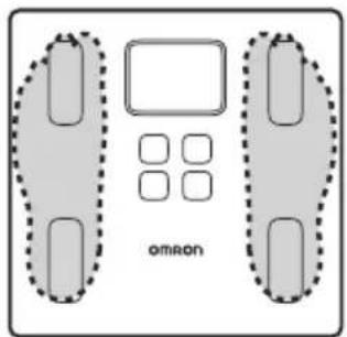 OMRON VIVA HBF222TEBK - Postures correctes pendant la mesure - 1
