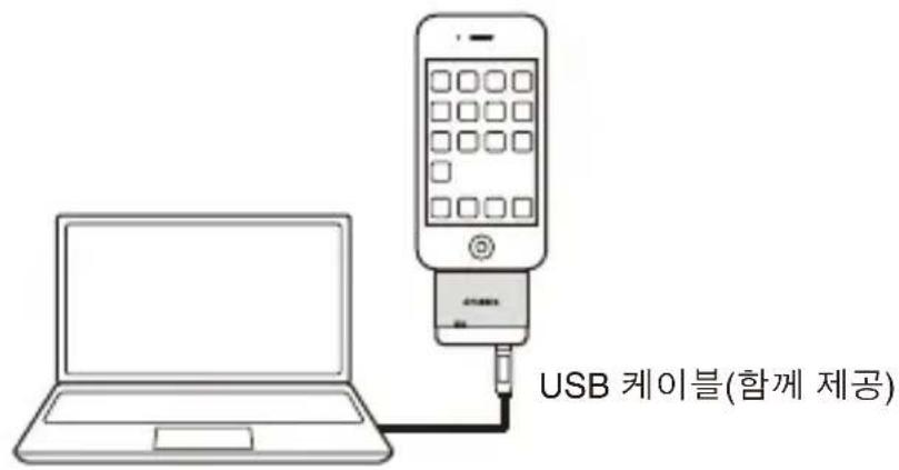YAMAHA YITW12 - iPod 增速助手 - 1