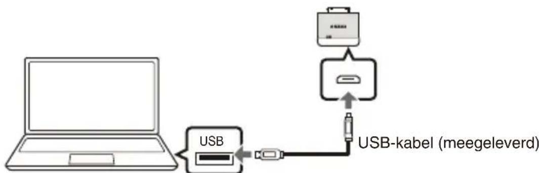 YAMAHA YITW12 - Muziek van een pc afspelen - 1