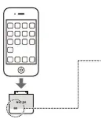 YAMAHA YITW12 - Raccordez votre iPod à l'émetteur. - 1