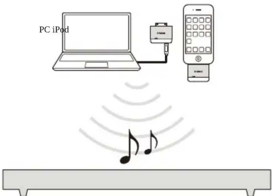 YAMAHA YITW12 - Introduzione - 1
