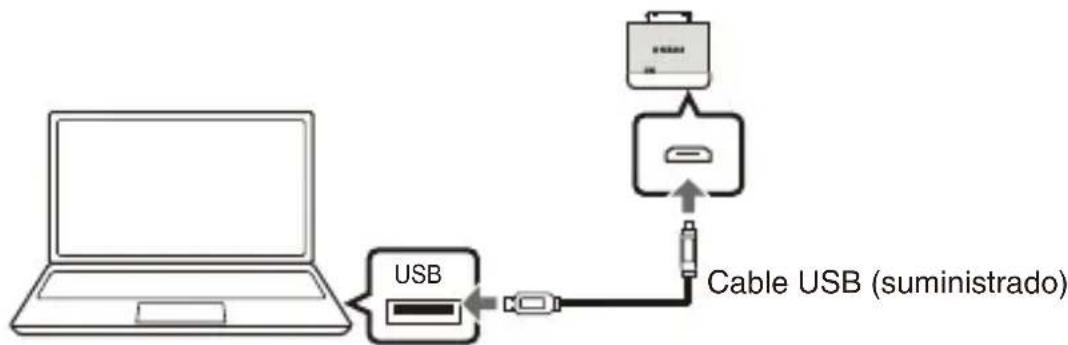 YAMAHA YITW12 - Reproducción de música del PC - 1