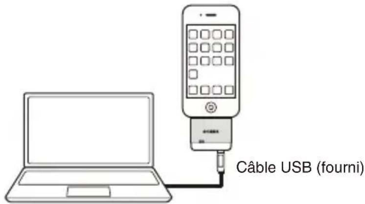 YAMAHA YITW12 - Recharge d'un iPod - 1