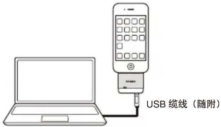 YAMAHA YITW12 - 给 iPod 充电 - 1