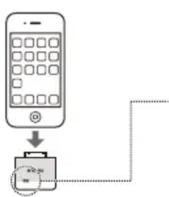 YAMAHA YITW12 - IopKJIouHte iPod K nepeDaTcuKy. - 1
