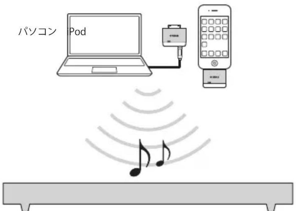 YAMAHA YITW12 - はしもに - 1