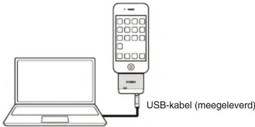 YAMAHA YITW12 - Een iPod opladen - 1