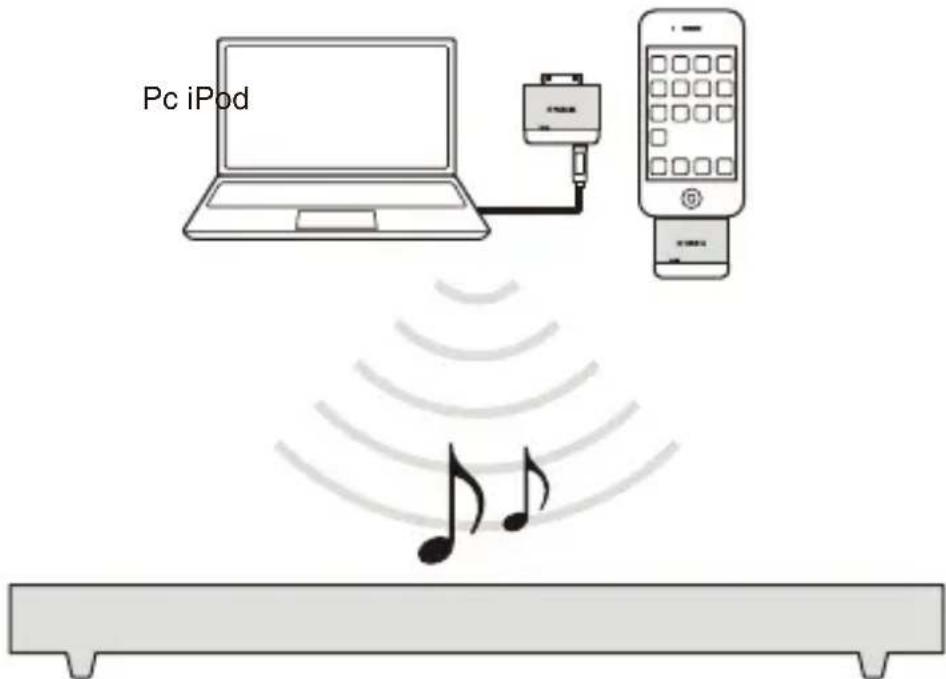 YAMAHA YITW12 - Inleiding - 1
