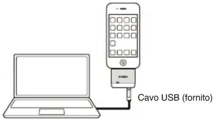 YAMAHA YITW12 - Carica di un iPod - 1