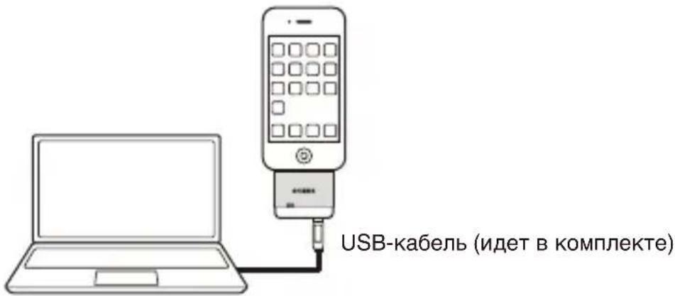 YAMAHA YITW12 - 3apяДka iPod - 1