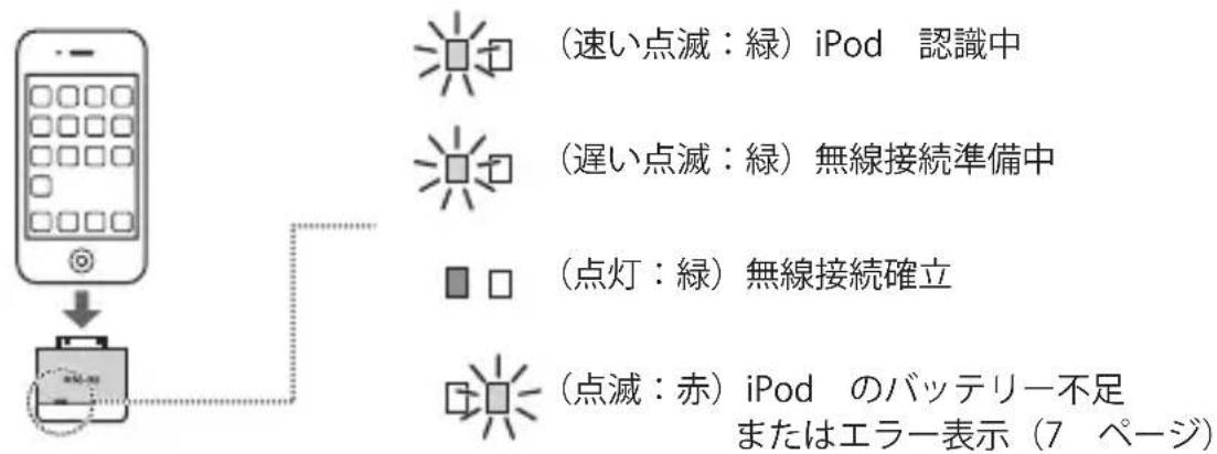 YAMAHA YITW12 - iPodの曲を再生する - 1