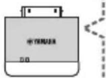 YAMAHA YITW12 - Impostare l'ID di gruppo - 1