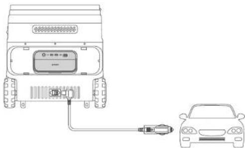 Anker EverFrost Powered Cooler 50 - AC 7mun on - 3
