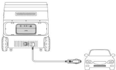 Anker EverFrost Powered Cooler 50 - Alimentation par voiture - 1