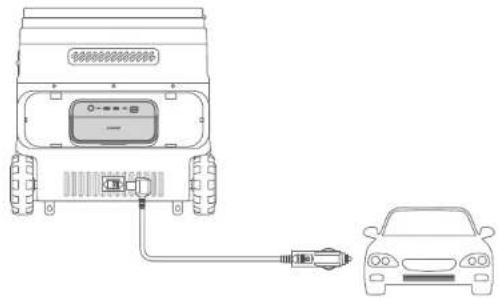 Anker EverFrost Powered Cooler 50 - Stromversorgung über ein Auto - 1