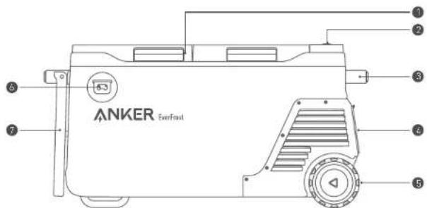 Anker EverFrost Powered Cooler 50 - Bluetooth - 9