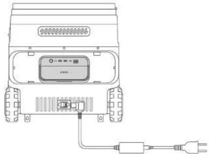Anker EverFrost Powered Cooler 50 - Alimentation CA - 1