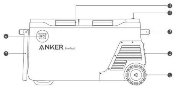 Anker EverFrost Powered Cooler 50 - Overview - 1