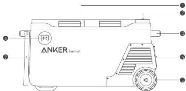Anker EverFrost Powered Cooler 50 - Visao geral - 1
