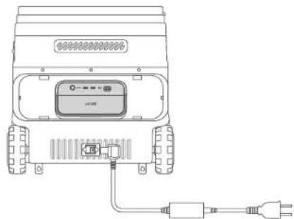 Anker EverFrost Powered Cooler 50 - Opladen met netstroom - 1