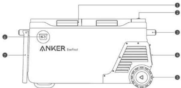 Anker EverFrost Powered Cooler 50 - n77n70 - 1