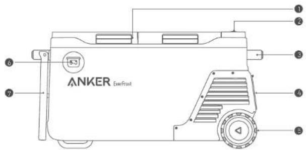 Anker EverFrost Powered Cooler 50 - # - 1