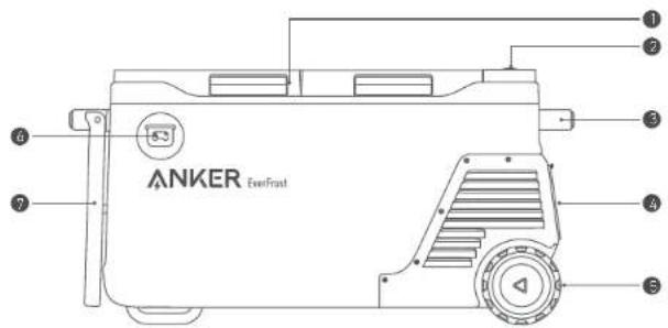 Anker EverFrost Powered Cooler 50 - Vista general - 1