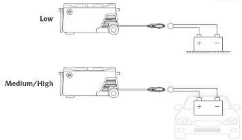Anker EverFrost Powered Cooler 50 - y - 1