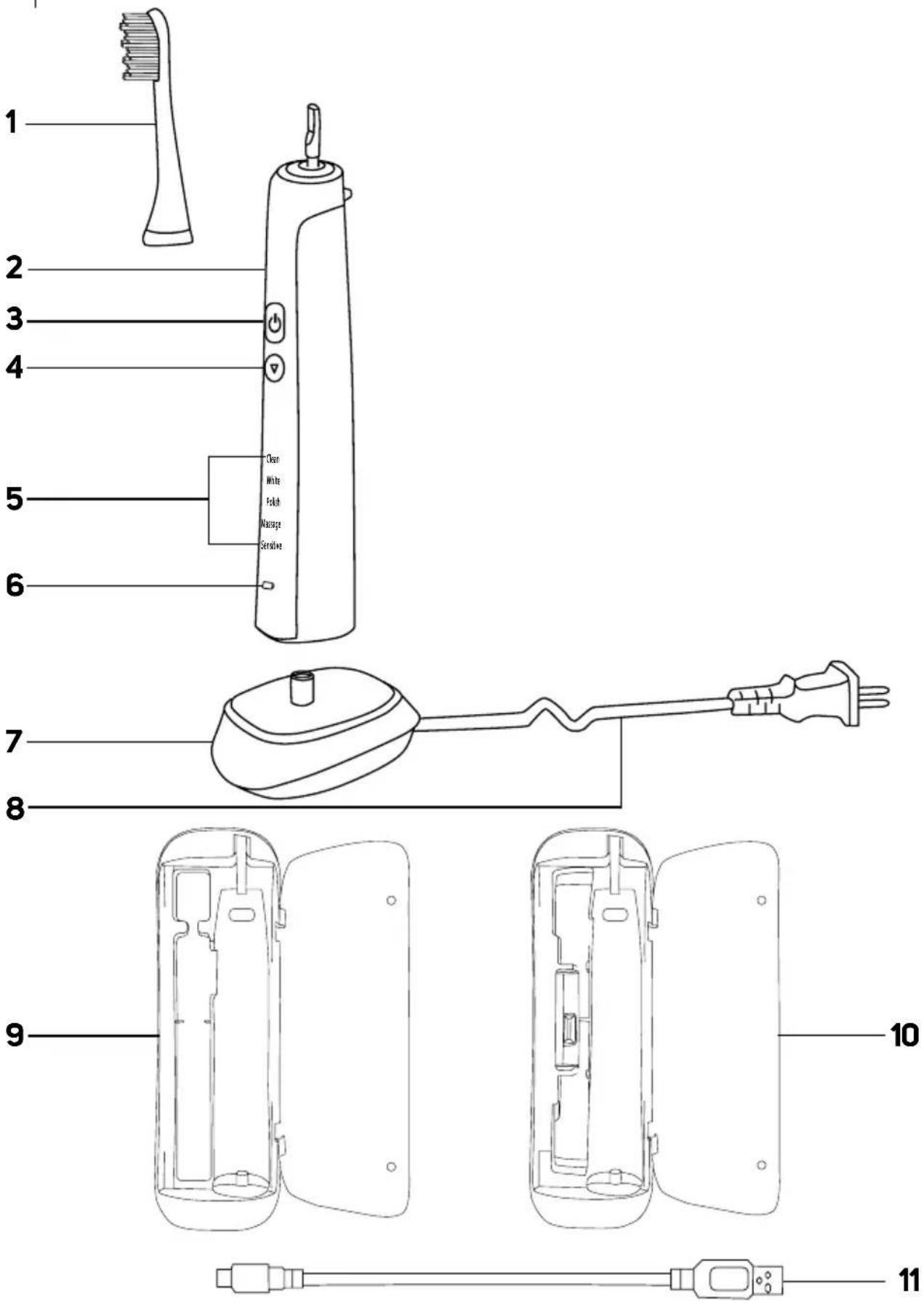 SENCOR SOC 3313PW - 2