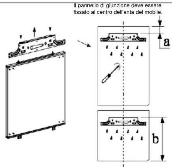 Küppersbusch FKGF9850.0i - Istruzioni di installmente (cerniera FISSA) - 7