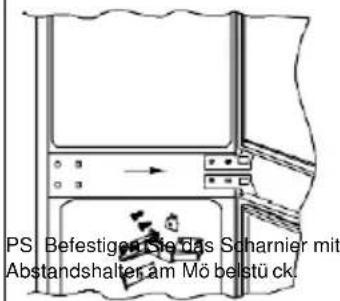 Küppersbusch FKGF9850.0i - Montageanleitung (FIX-Scharnier) - 4