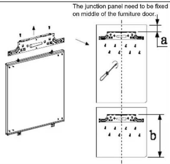 Küppersbusch FKGF9850.0i - Installation instruction(FIX hinge) - 3
