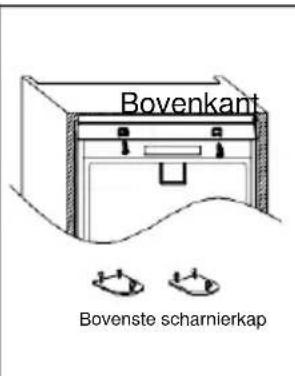Küppersbusch FKGF9850.0i - Installatie-instructie(FIX scharnier) - 5