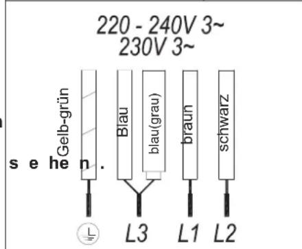Küppersbusch KI6130.0SE - Abb.2 - 2