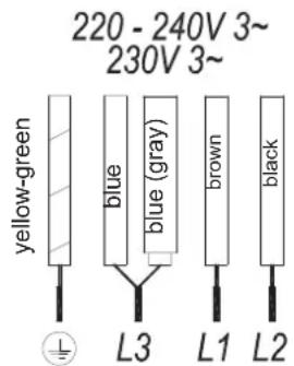 Küppersbusch KI6130.0SE - Electrical connection - 2