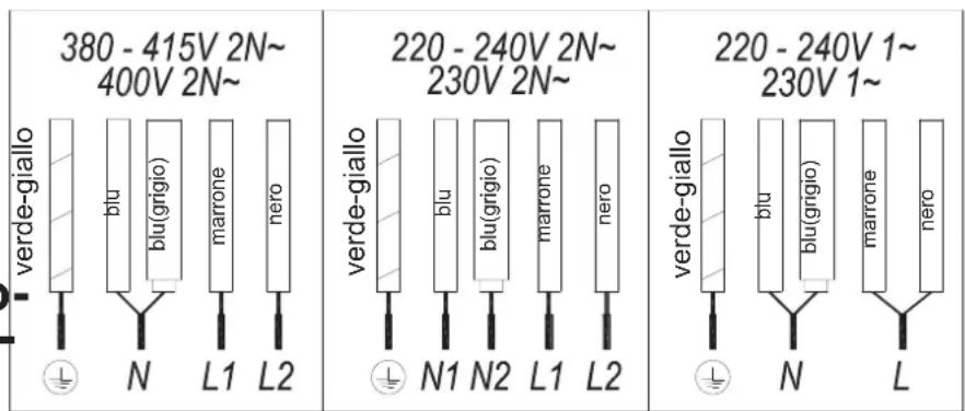 Küppersbusch KI6130.0SE - Attenzione! - 1