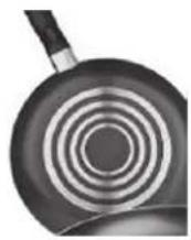 Küppersbusch KI6130.0SE - Pans - 4