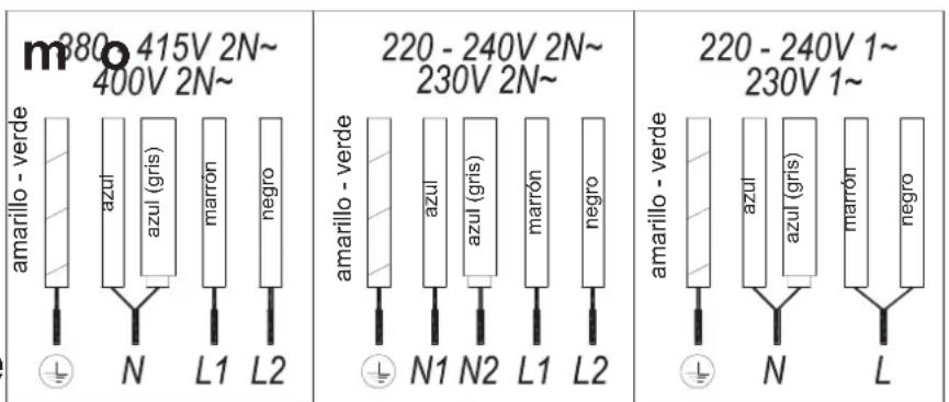 Küppersbusch KI6130.0SE - Conexión electrónica - 1