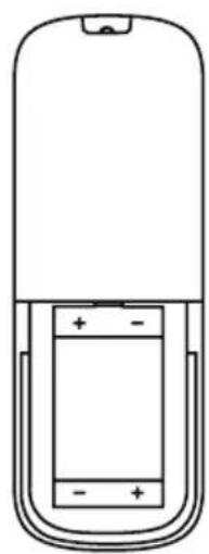 BEKO RHO8323BT - 5Дистанционhoeуправленье - 5