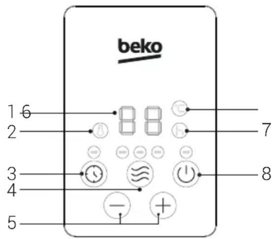 BEKO RHO8323BT - Control panel - 1
