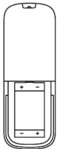 BEKO RHO8323BT - Remote control - 4