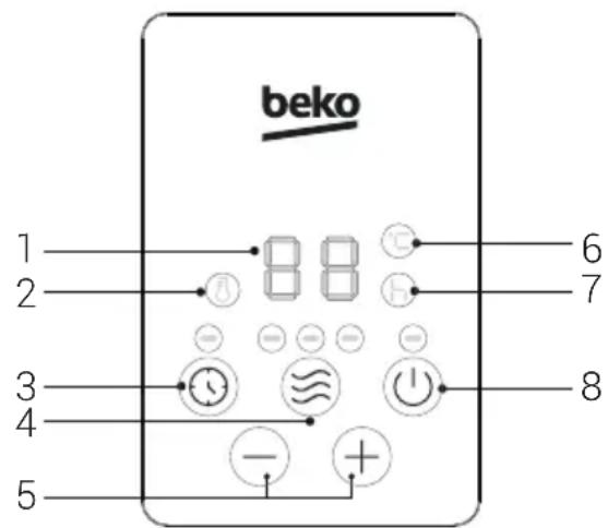 BEKO RHO8323BT - Baçapy TaKTacbi - 1