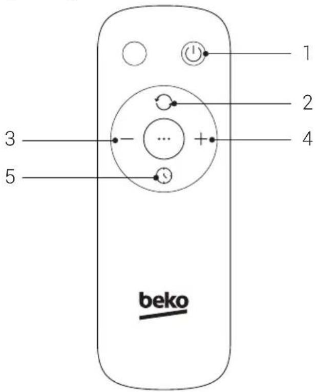 BEKO RHO8323BT - Telecommande - 1