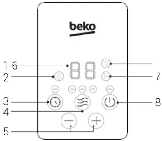 BEKO RHO8323BT - Panneau de commande - 1