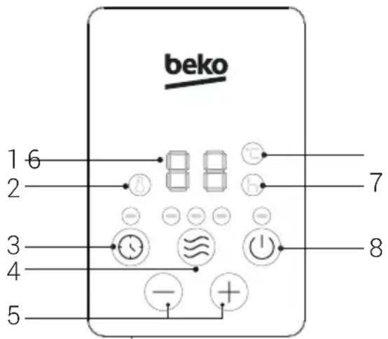 BEKO RHO8323BT - Pannello di controllo - 1
