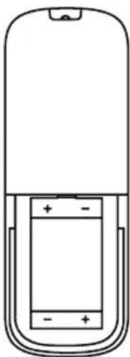 BEKO RHO8323BT - Telekomando - 5