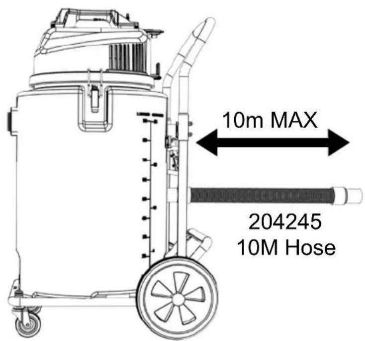 Original Instructions 10