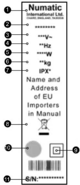 Vertaling van de oorspronkelijke gebruiksaanwijzing 1
